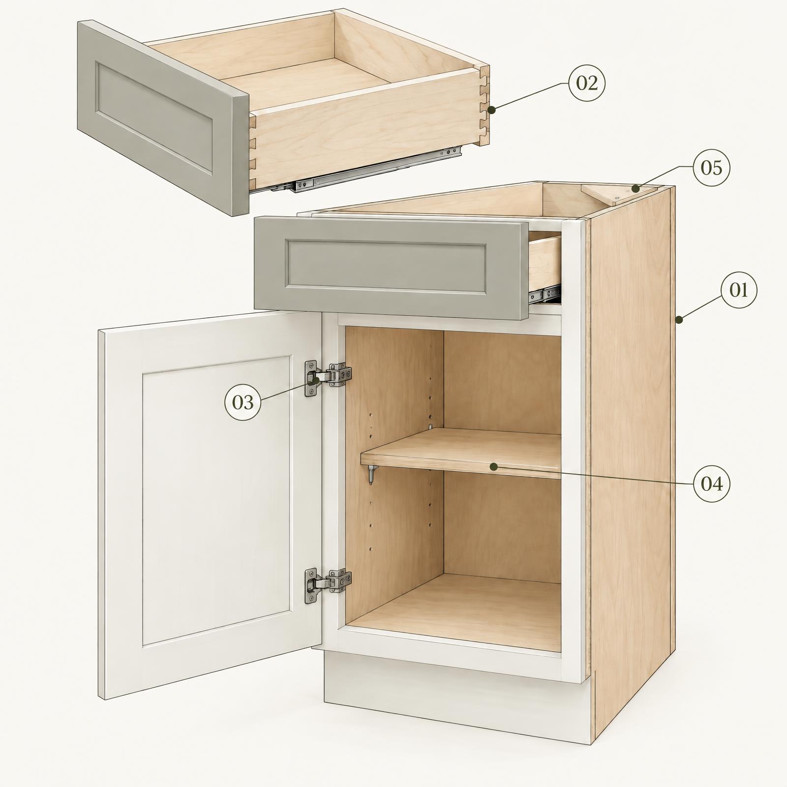 Signature framed cabinet construction illustration